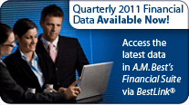 BestLink Financial Data