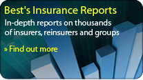 Best's Insurance Reports