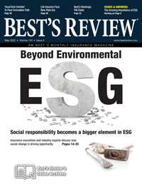 May 2022 Edition