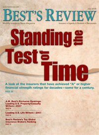 Best's Review cover: Standing the Test of Time