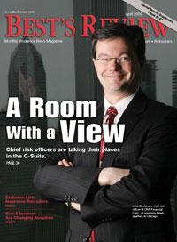 Best's Review cover: A Room With a View
