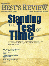 Best's Review cover: Standing the Test of Time