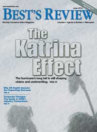 Best's Review cover: The Katrina Effect