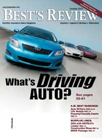 Best's Review cover: What's Driving Auto?