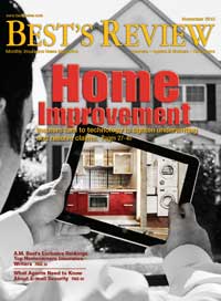 Best's Review cover: Home Improvement