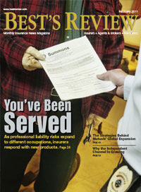 Best's Review cover: You've Been Served