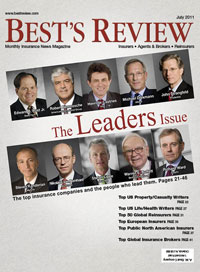 Best's Review cover: The Leaders Issue