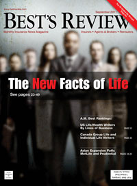 Best's Review cover: The New Facts of Life