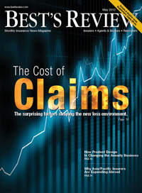 Best's Review cover: The Cost of Claims