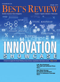 Best's Review cover: Innovation Showcase