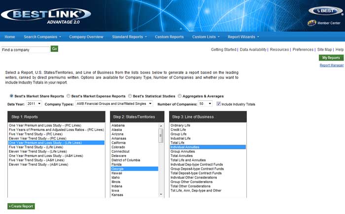 Custom Report Writers Sites Uk