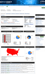 BSF LH Company Overview