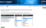 StateLine PC Trend