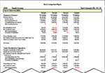 Best's Executive Summary Report (Financial Overview): Comparison Reports
