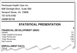 Best's Health Center - Premium Data & Reports