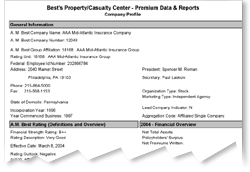 Premium Data & Reports: Overview