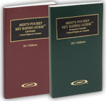 Best's Pocket Key Rating Guide: Overview