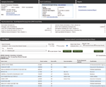Best's Schedule D (Investments) - Property/Casualty & Life/Health - United States
