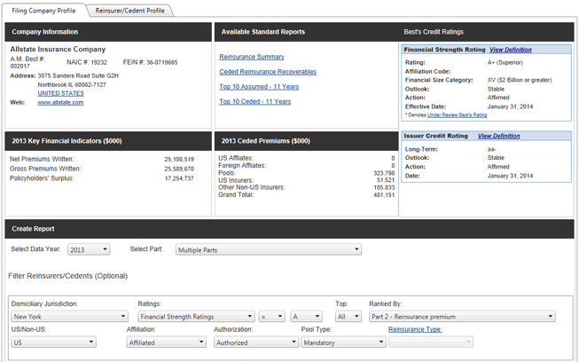 Best's Schedule F (Reinsurance) - Property/Casualty - United States