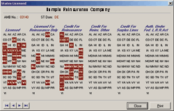 Best's Schedule F (Reinsurance) - Property/Casualty - United States