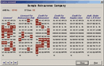 Best's Schedule F (Reinsurance) - Property/Casualty - United States