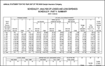 Best's Schedule P (Loss Reserves) - Property/Casualty - United States
