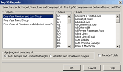 Best's State/Line (Property/Casualty Lines) - United States