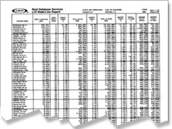 Best's State/Line Reports - Life/Health - United States (Print)