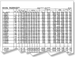 Best's State/Line Reports - Life/Health - United States (Print)