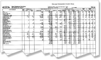 Best's State/Line Reports - Property/Casualty - United States (Print)