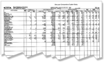 Best's State/Line Reports - Property/Casualty - United States (Print)