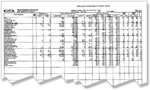Best's State/Line Reports - Property/Casualty - United States (Print)
