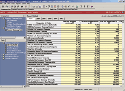 Best's Statement File - Life/Health - Canada
