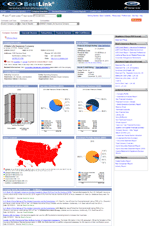 BestLink Company Overview