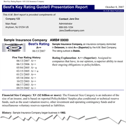 Best's Key Rating Guide Presentation Reports