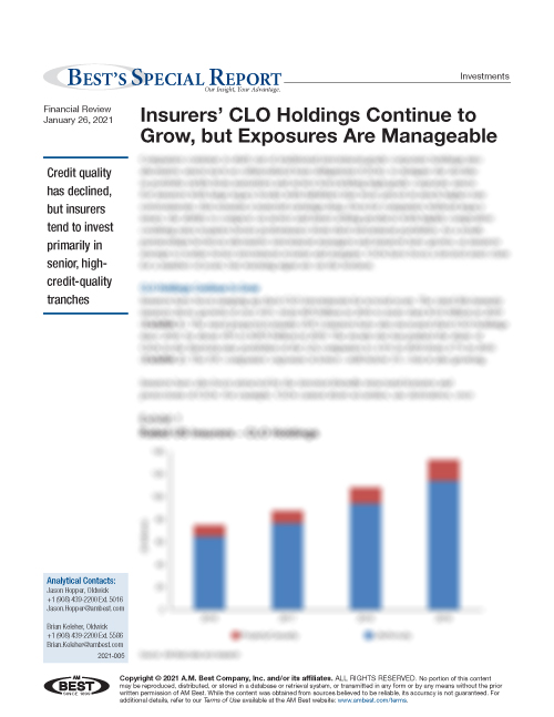 Special Report: Insurers’ CLO Holdings Continue to Grow, but Exposures Are Manageable