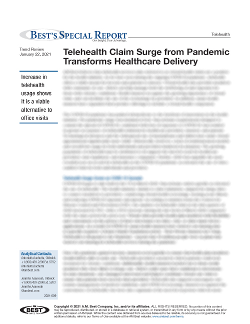 Special Report: Telehealth Claim Surge from Pandemic Transforms Healthcare Delivery