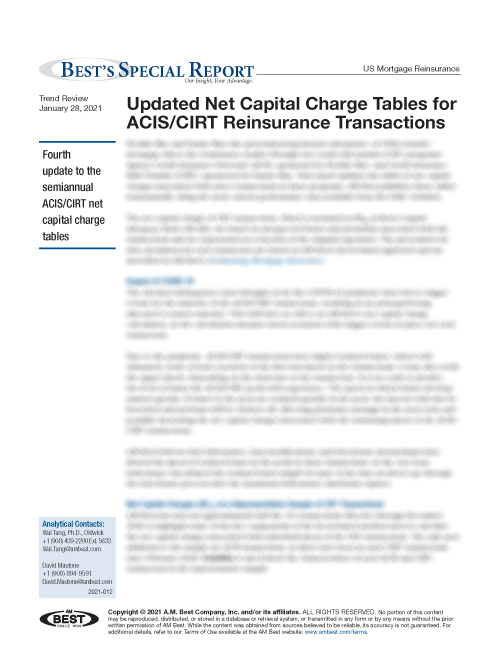 Special Report: Updated Net Capital Charge Tables for ACIS/CIRT Reinsurance Transactions