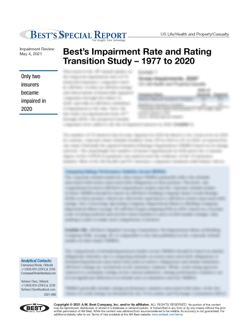 Special Report: Best’s Impairment Rate and Rating Transition Study – 1977 to 2020
