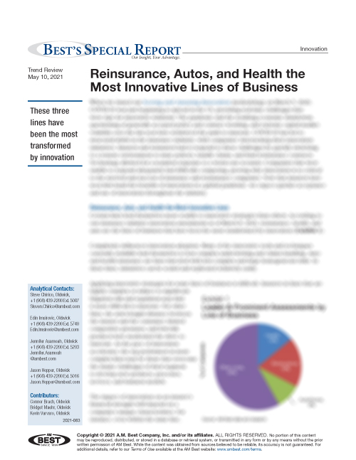 Special Report: Reinsurance, Autos, and Health the Most Innovative Lines of Business