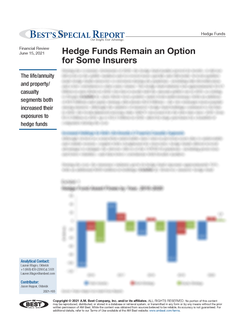 Special Report: Hedge Funds Remain an Option for Some Insurers