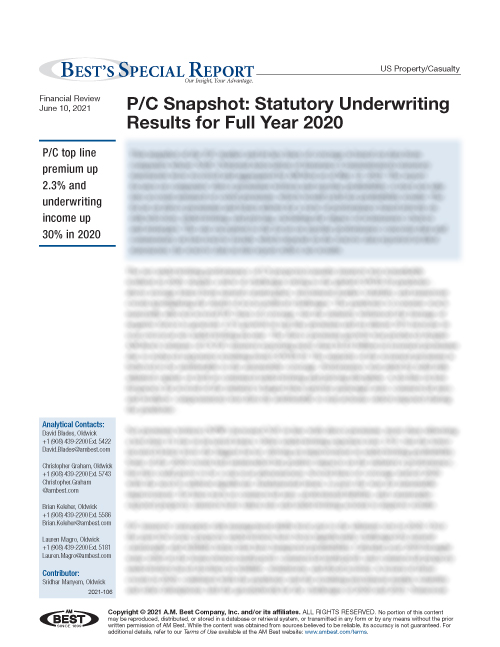Special Report P/C Snapshot Statutory Underwriting Results for Full
