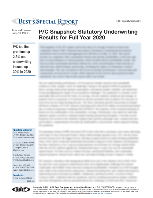 Special Report: P/C Snapshot: Statutory Underwriting Results for Full Year 2020