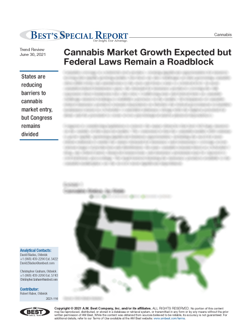 Special Report: Cannabis Market Growth Expected but Federal Laws Remain a Roadblock