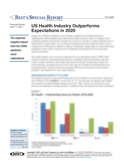 Special Report: US Health Industry Outperforms Expectations in 2020