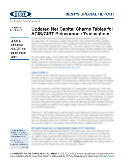 Special Report: Updated Net Capital Charge Tables for ACIS/CIRT Reinsurance Transactions