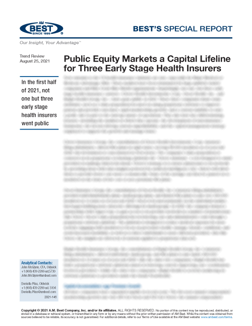 Special Report: Public Equity Markets a Capital Lifeline for Three Early Stage Health Insurers