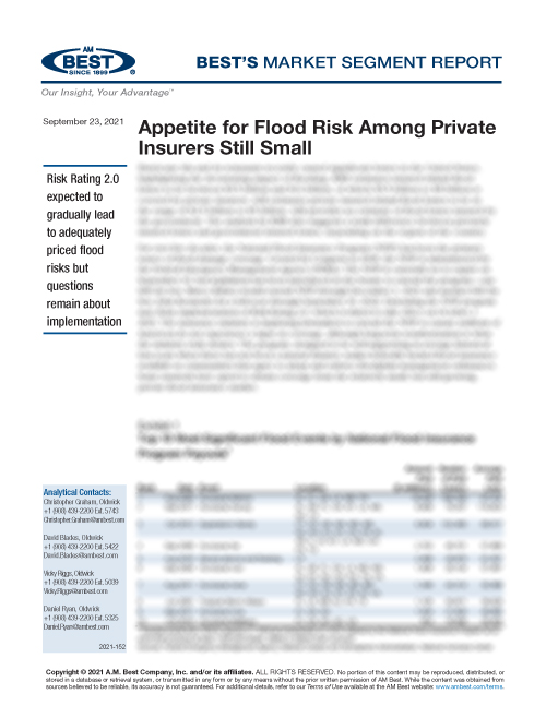 Market Segment Report: Appetite for Flood Risk Among Private Insurers Still Small