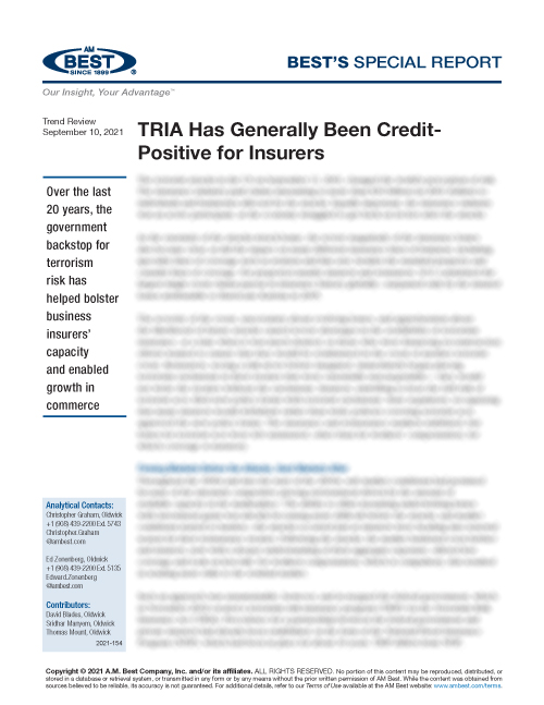 Special Report: TRIA Has Generally Been Credit-Positive for Insurers