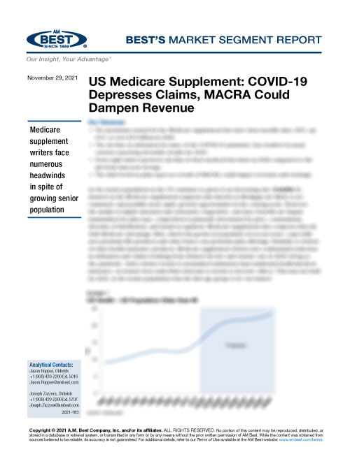 Market Segment Report: US Medicare Supplement: COVID-19 Depresses Claims, MACRA Could Dampen Revenue